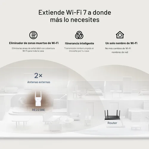 Vista 2 de TP-Link BE3200 Wi-Fi 7 Extensor de alcance RE223BE con puerto Ethernet Repetidor inalámbrico de doble banda de 3.2 Gbps Amplificador de señal