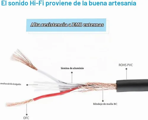 Vista 3 de Cable de micrófono XLR hembra a cables TS de 1/4 de pulgada, cable TS a XLR XLR hembra a TS macho desequilibrado, conectores chapados en oro - 6