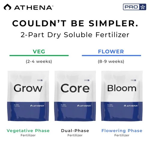 Vista 3 de Athena Pro Line - Kit de fertilizante seco de 3 partes, 2 libras con jarras