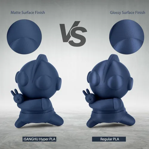 Vista 3 de Filamento de PLA mate Plus de 1,75 mm, filamento para impresora 3D de alta velocidad de 30-600 mm/s, acabado mate suave, filamento de PLA+ azul 1 kg