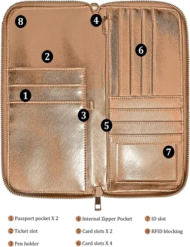 Vista 2 de Cartera de viaje organizador de documentos RFID pasaporte caso titular de la familia (oro rosa)