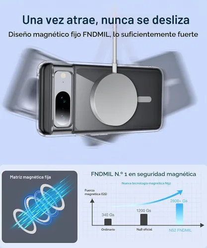 Vista 4 de [NO.1 Funda magnética para Google Pixel 8 con MagSafe [Anti-Amarillamiento][Ajuste Delgado][Probada contra Caídas Grado Militar] Parachoques Cristal