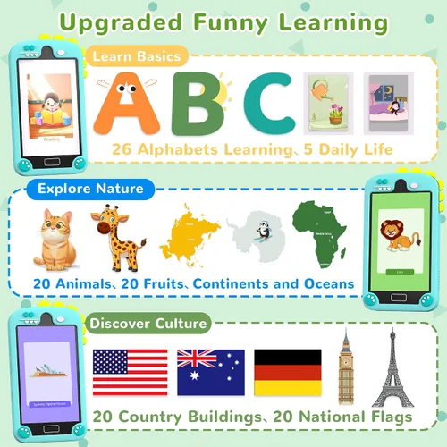 Vista 6 de Teléfono inteligente para niños, juguetes para niños pequeños Birthday Gifts for Boy 3-10 Year Old, Preschool Learning Play Toy Cell Phone
