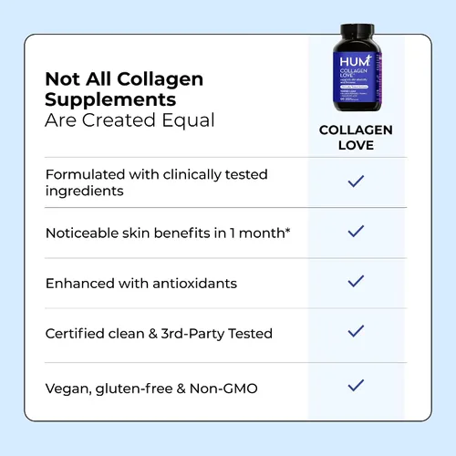 Vista 9 de HUM Suplemento de colágeno Love Skin - Péptidos de colágeno con ácido hialurónico y vitamina C para apoyar la piel firme y ayudar a minimizar