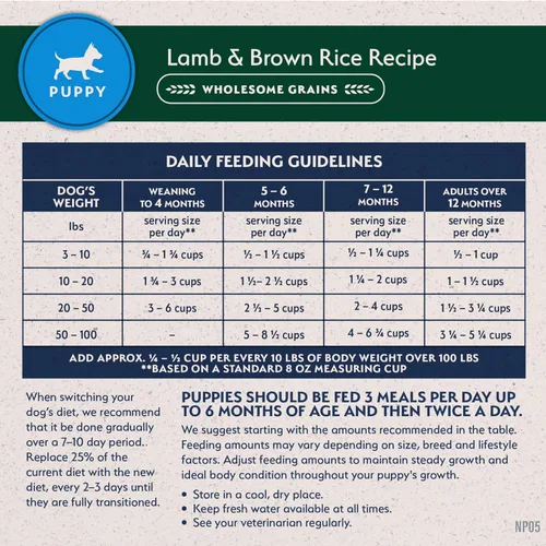 Vista 9 de Natural Balance Alimento seco para cachorros de ingredientes limitados con granos saludables, receta de cordero y arroz integral, 4 libras