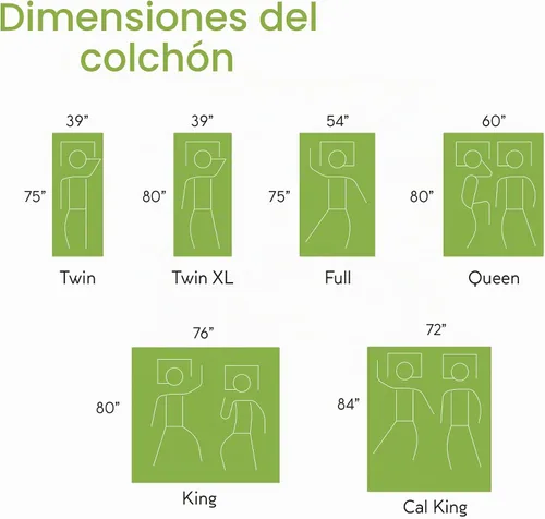 Vista 2 de Classic Brands Mercer Cool Gel Memory Foam - Colchón híbrido de espuma viscoelástica con gel refrescante y resortes internos con superficie