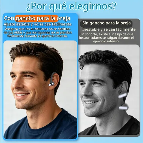 Vista 5 de Ganchos antideslizantes para las orejas para Samsung Galaxy Buds 4 Pro y Galaxy Buds 4 (2026), ajuste cómodo Deportes antipérdida Ganchos