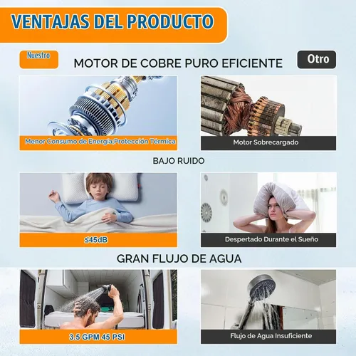 Vista 9 de YOUNGTREE Bomba de presión de agua dulce RV de 12 V, 3.5 GPM, 45 PSI, bajo demanda, bomba de diafragma de agua de 12 voltios con interruptor