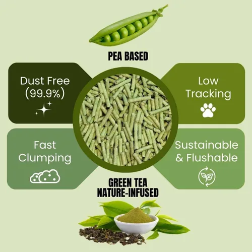 Vista 5 de Arena para gatos a base de guisantes, arena para gatos sin polvo, bajo seguimiento y control de olores natural, perfumada, lavable a ras