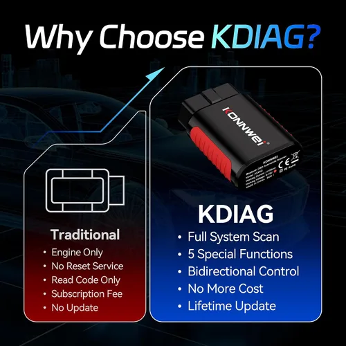Vista 5 de KONNWEI Escáner OBD2 Bluetooth – Herramienta de diagnóstico de sistema completo con control bidireccional, restablecimiento de aceite/EPB/DPF/BMS