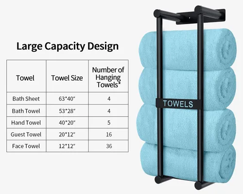 Vista 3 de STWWO Toallero para Baño Montado en Pared, Toallero de Pared de 22 Pulgadas para Toallas Enrolladas, Almacenamiento de Toallas para Baño Pequeño