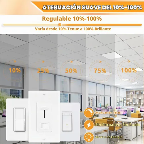 Vista 5 de OKQ Lámpara LED de panel plano de 2 x 2, 5 CCT 3000K-6500K ajustables y 5 vatios seleccionables, 0-10 V regulables, 2 x 2 LED de montaje empotrado