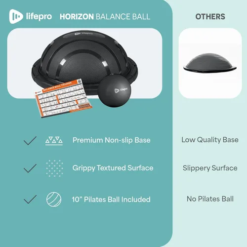 Vista 7 de Lifepro Half Balance Ball Trainer - Pelota de estabilidad para ejercicio, entrenamientos de cuerpo completo, gimnasio en casa y terapia física