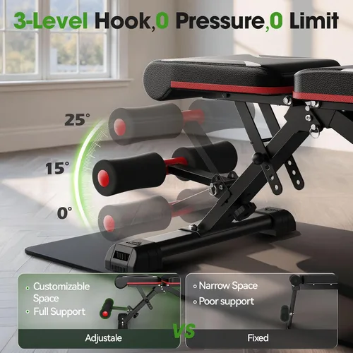 Vista 12 de FLYBIRD Adjustable Weight Bench, Full Body Workout Bench for Home Gym-XL Extended Headrest Fits Users Up to 6'5", 8 Backrest, 4 Seat and 3 Leg Negro