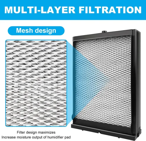 Vista 3 de Kit de mantenimiento del humidificador 4839 se adapta al filtro de reemplazo del humidificador del panel de agua Aprilaire No.35, se adapta a