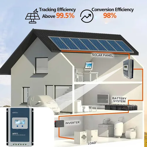 Vista 3 de EPEVER 40A 12/24V Auto Identificar MPPT Controlador de carga solar con control remoto de pantalla LCD Parámetros ajustables y sensor de temperatura