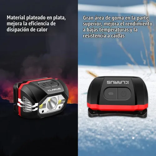 Vista 5 de klarus HM1 2PCS IPX6 Linterna frontal recargable impermeable con sensor de movimiento: 70 horas de duración de la batería, carga completa en 2.5
