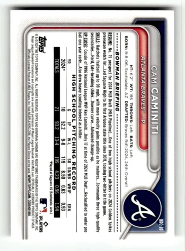 Vista 2 de 2024 Bowman Chrome Draft #BDC-20 Cam Caminiti RC Rookie Atlanta Braves Baseball Base Trading Card