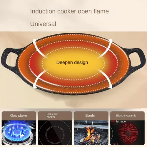 Vista 4 de Sartén antiadherente multifuncional de piedra médica, sartén coreana para barbacoa, compatible con inducción, estufa de gas, estufa eléctrica