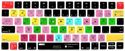 Vista 14 de HRH Illustrator AI - Funda de silicona para teclado inalámbrico mágico MLA22LL/A (A1644, 2015) con diseño de EE. UU