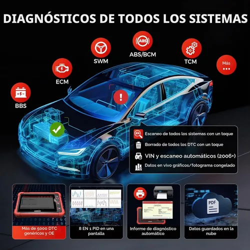 Vista 8 de LAUNCH Escáner X431 CRP919X OBD2, escáner de coche de codificación ECU