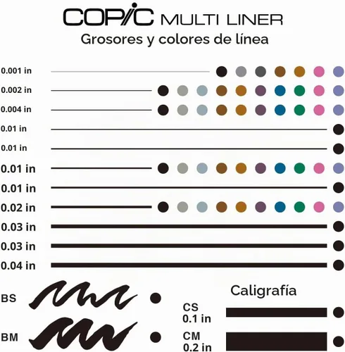 Vista 6 de Copic Multiliner Set de 4 marcadores sepia con tinta a base de pigmentos finos