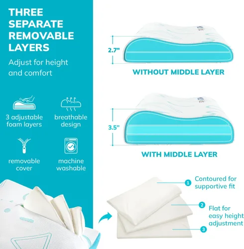 Vista 2 de MLILY Almohada infantil para dormir, almohada ajustable de espuma viscoelástica para niños, juego de cama, almohadas transpirables y refrescantes