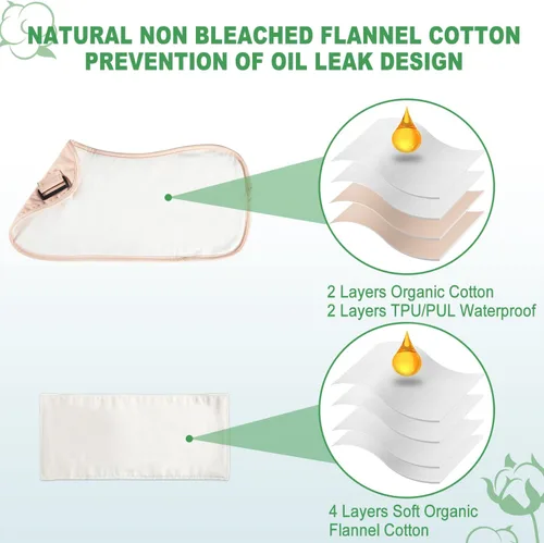 Vista 4 de DEROWN Paquete de aceite de ricino, menos desorden, algodón orgánico e impermeable PUL, kit de masaje reutilizable con diseño antifugas