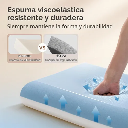 Vista 4 de Almohada de cubo de doble firmeza para dormir de lado y espalda, 24 x 16 x