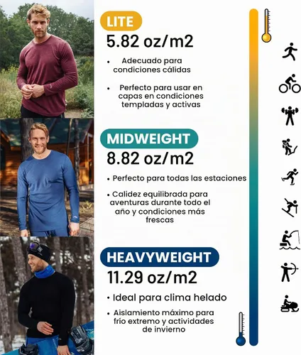 Vista 3 de 100% Merino Wool Base Layer Mens - Long Sleeve Thermal Shirts with Socks .320 negro