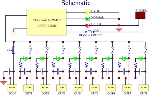 Vista 3 de Tira de fuente de distribuidor de divisor de alimentación de conector de 8 canales, con interruptor de control independiente de 8 canales