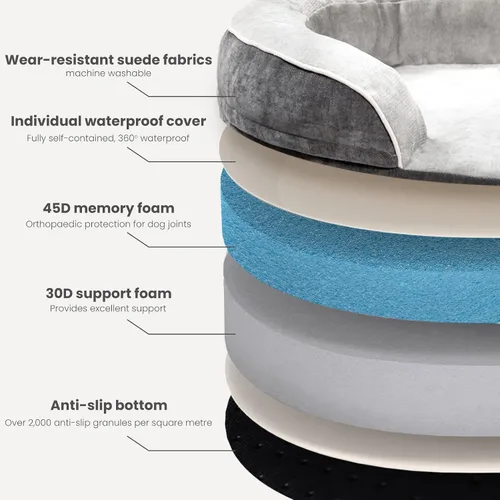 Vista 2 de Laifug Cama ovalada de espuma viscoelástica para perros (31 x 21 x 7 pulgadas, gris), cama ortopédica para perros con forro impermeable duradero