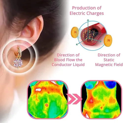 Vista 2 de Lymphvity MagneTherapy - Aretes de germanio, 2 pares de aretes de magnetoterapia linfática para mujer
