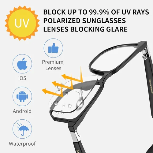 Vista 5 de GetD Lentes inteligentes de acetato 2026, ChatGPT y traductor en tiempo real de 145 idiomas, gafas Bluetooth con lente transparente, duración
