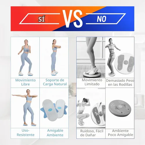 Vista 5 de Tabla giratoria de abdominales, tabla de ejercicios Twister, ejercicio de disco de torsión de cintura, ejercicio de tabla de abdominales Azul