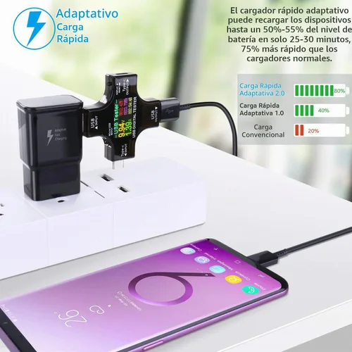 Vista 2 de Paquete de 5 cargadores tipo C de carga rápida, cargador de pared USB rápido para teléfono Android compatible con Samsung Galaxy