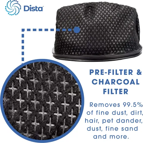 Vista 4 de Dista Filtro - Filtro de polvo compatible con aspiradoras de mano inalámbricas Shark UltraCyclone Pro y Pet Pro+ CH901, CH950, CH951, CH951C.