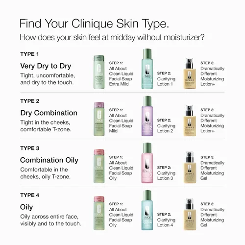 Vista 9 de Clinique All About Clean Liquid Facial Soap Mild Gentle Face Cleanser For Dry Combination Skin Type 2 Face Wash Step 1 in 3-Step Skin Care