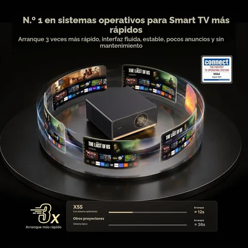 Vista 5 de Proyector Wanbo X5 Pro Google TV compatible con 4K, proyector inteligente de 1100 lúmenes ANSI con WiFi y Bluetooth, proyector de películas
