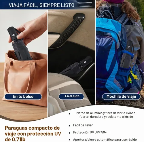 Vista 3 de Paraguas de viaje resistente al viento, automático, ligero, irrompible, de gran eficiencia, de SY Compact Cachorro 1 paquete
