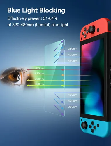 Vista 3 de ivoler Protector de pantalla de vidrio templado para Nintendo Switch, protector de pantalla de filtro de pantalla de luz azul con marco