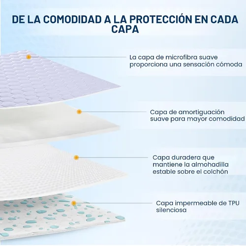 Vista 3 de Utopia Bedding - Protector de colchón impermeable, funda para colchón individual, funda acolchada ajustada y sin ruido con bolsillos profundos que