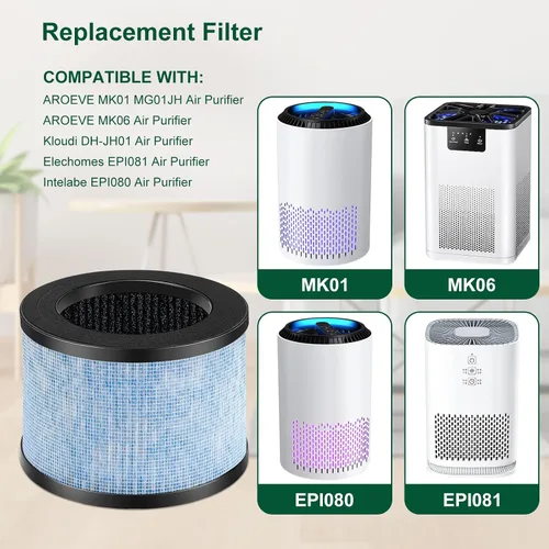 Vista 2 de Katerelis Paquete de 4 filtros de repuesto MK01 MK06 TZ-K1 compatibles con AROEVE MK01 MK06 MG01JH, ToLife TZ-K1 y Kloudi DH-JH01, POMORON MJ001H