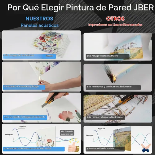 Vista 7 de JBER Paneles acústicos artísticos, paneles de pared acústicos de 17.1 x 11.8 pulgadas, arte de pared que absorbe el sonido, paneles acústicos Wild