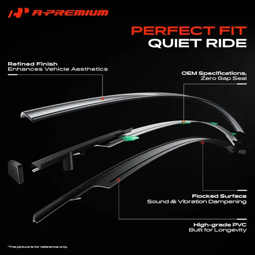 Vista 5 de A-Premium Kit de burletes para ventanas izquierda y derecha compatible con Mazda Miata 1990-1997, Miata 1999-2005, convertible, referencia