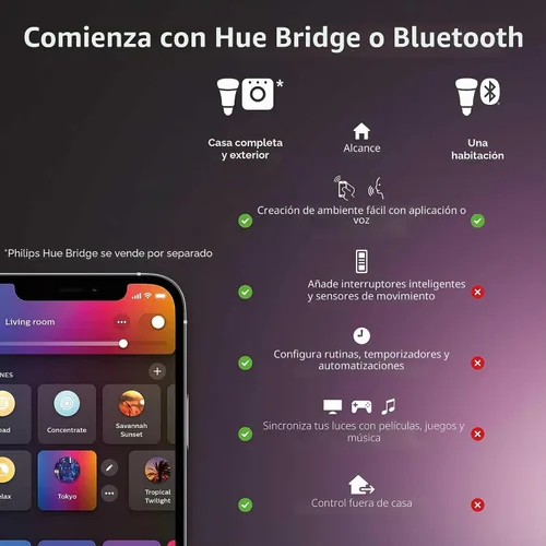 Vista 2 de Philips Hue Bombilla LED inteligente A19 de 75 W A19 que cambia de color, paquete de 4, E26 para interiores, control con aplicación Hue, compatible