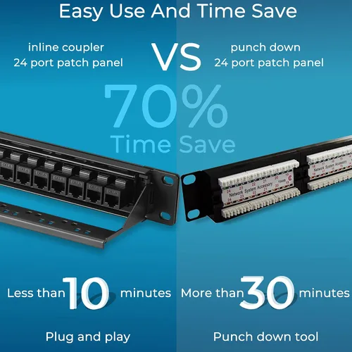 Vista 2 de Rapink Panel de conexión de 24 puertos Cat6 con soporte Keystone en línea 10G, panel de conexión con acoplador de paso UTP de 19 pulgadas con barra