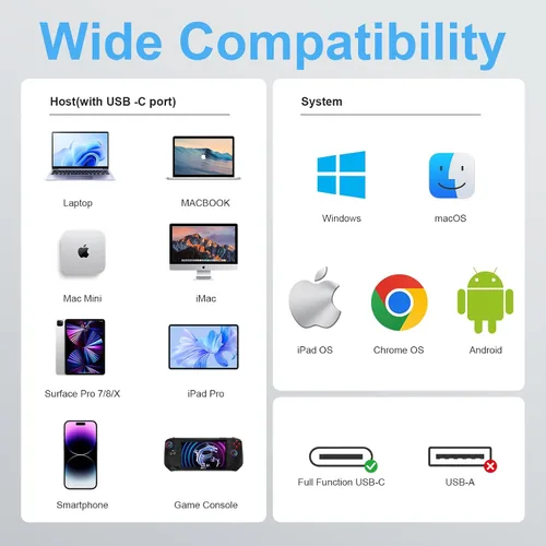 Vista 8 de Concentrador USB C 6 en 1, adaptador multipuerto HDMI USB-C 4K 4K @60Hz HDMI, 2 USB-C y 2 USB-A 10Gbps, 100W PD, botón de privacidad