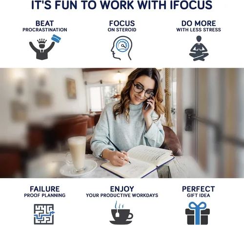 Vista 4 de Planificador de negocios sin fecha para emprendedores. Cuaderno de proyectos de enfoque para la productividad. Planificador diario semanal