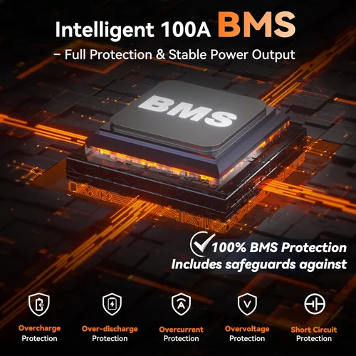 Vista 4 de Grupo 24 LiFePO4 Batería 12V 100Ah, batería de litio ligera de 21.9 libras con BMS de 100 A, 4S4P expandible, hasta 15,000 ciclos, ideal para RV